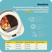 Load image into Gallery viewer, Food Waste Composter