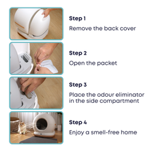 Load image into Gallery viewer, WeeKett Cat Litter Box Odour Eliminator Replacement
