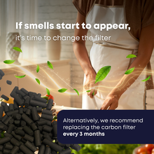 Load image into Gallery viewer, WeeKett Food Waste Composter - Activated carbon filter replacement, 1 pack